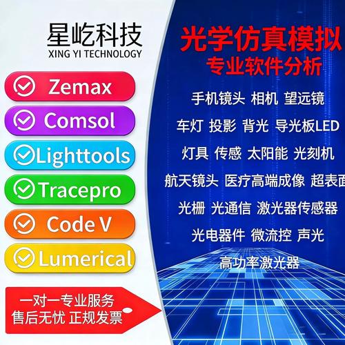 zemax代做光学技术咨询光学镜头设计光学系统仿真设计服务